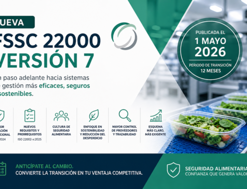 Publicada la nueva versión 7 de FSSC 22000. ¡Te explicamos las principales novedades!